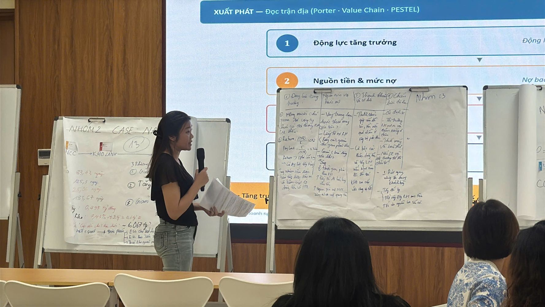 Học viên trình bày kết quả thảo luận nhóm trước bảng lớp